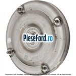 Convertizor cutie automata 8 trepte 8F24 Ford Kuga 2019-2023 1.5 EcoBoost 120 cp