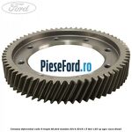 Coroana diferential cutie 6 trepte B6 Ford Mondeo 2014-2018 1.5 TDCi 120 cp UGCC, XUCA diesel