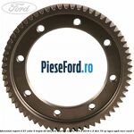 Coroana diferential raport 3.37 cutie 5 trepte B5/IB5 Ford Tourneo Courier 2014-2018 1.5 TDCi 75 cp