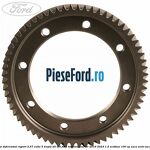 Coroana diferential raport 3.37 cutie 5 trepte B5/IB5 Ford Tourneo Courier 2019-2023 1.5 EcoBlue 100 cp XXCA, XXCB, XXCC diesel