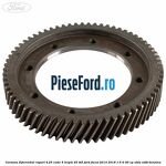 Coroana diferential raport 4.25 cutie 5 trepte B5/IB5 Ford Focus 2014-2018 1.6 Ti 85 cp XTDA, XTDB benzina