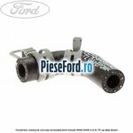 Cot furtun conducta carcasa termostat Ford Transit 2000-2006 2.4 DI 75 cp