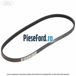 Curea compresor clima Ford Mondeo 2014-2018 2.0 EcoBoost 240 cp R9CB, R9CF, R9CH benzina