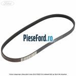 Curea compresor clima Ford S-Max 2015-2023 2.0 EcoBoost 240 cp R9CD, R9CI benzina