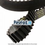 Curea distributie 101 dinti Ford Ranger 2002-2006 2.5 D 78 cp