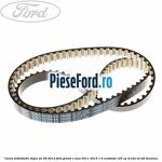 Curea distributie dupa an 09/2013 Ford Grand C-Max 2011-2015 1.0 EcoBoost 125 cp M1DA, M1DD benzina