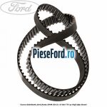 Curea distributie Ford Fiesta 2008-2012 1.6 TDCi 75 cp