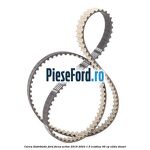 Curea distributie Ford Focus Active 2019-2023 1.5 EcoBlue 95 cp Z2DA diesel