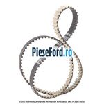 Curea distributie Ford Puma 2020-2023 1.5 EcoBlue 120 cp ZTDA diesel