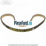 Curea distributie Ford S-Max 2015-2023 2.0 EcoBlue 150 cp
