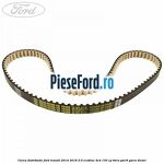Curea distributie Ford Transit 2014-2018 2.0 EcoBlue 4x4 130 cp