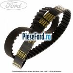 Curea distributie latime 20 mm Ford Fiesta 1989-1996 1.4 75 cp