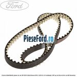 Curea distributie pana in an 09/2013 Ford Focus 2011-2014 1.0 EcoBoost 125 cp