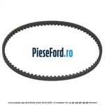 Curea pompa apa Ford Fiesta Active 2018-2023 1.0 EcoBoost 101 cp
