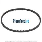 Curea pompa apa Ford Fiesta Active 2018-2023 1.0 EcoBoost 125 cp