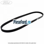 Curea pompa apa Ford Focus 2019-2023 2.0 EcoBlue 150 cp