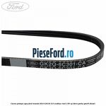 Curea pompa apa Ford Transit 2014-2018 2.0 EcoBlue RWD 130 cp