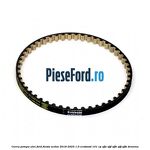 Curea pompa ulei Ford Fiesta Active 2018-2023 1.0 EcoBoost 101 cp