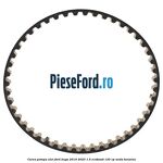 Curea pompa ulei Ford Kuga 2019-2023 1.5 EcoBoost 120 cp