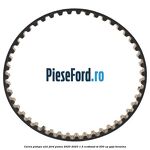 Curea pompa ulei Ford Puma 2020-2023 1.5 EcoBoost ST 200 cp