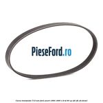 Curea transmisie 715 mm Ford Escort 1990-1995 1.8 TD 90 cp RFD, RFK, RFS diesel