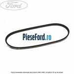 Curea transmisie alternator Ford Escort 1995-1998 1.8 Turbo D 70 cp