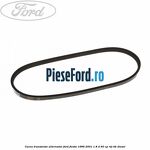 Curea transmisie alternator Ford Fiesta 1996-2001 1.8 D 60 cp