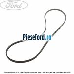 Curea transmisie cu AC 1488 mm Ford Transit 1994-2000 2.5 TD 85 cp 4GA, 4GB, 4GC, 4GD, 4GE, 4GF diesel