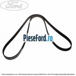 Curea transmisie cu AC 1745 mm Ford Tourneo Connect 2002-2014 1.8 Di 75 cp BHPA, P7PA, P7PB, R2PA diesel