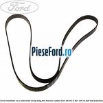 Curea transmisie cu AC alternator heavy duty Ford Tourneo Custom 2014-2018 2.2 TDCi 100 cp DRF4, DRFF, DRFG diesel