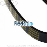 Curea transmisie cu AC Ford Fiesta 1996-2001 1.4 i 16V 90 cp