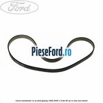 Curea transmisie cu AC Ford Galaxy 1995-2000 1.9 TDI 90 cp 1Z, AHU, ANU diesel