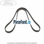 Curea transmisie cu AC Ford Galaxy 2000-2006 2.3 16V 140 cp