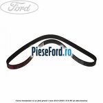 Curea transmisie cu AC Ford Grand C-Max 2016-2020 1.6 Ti 85 cp