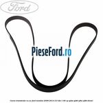 Curea transmisie cu AC Ford Mondeo 2008-2014 2.0 TDCi 140 cp QXBA, QXBB, UFBA, UFBB diesel