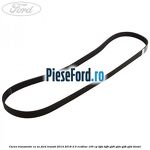 Curea transmisie cu AC Ford Transit 2014-2018 2.0 EcoBlue 105 cp
