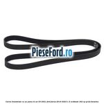 Curea transmisie cu AC pana in an 03/2021 Ford Focus 2019-2023 1.5 EcoBoost 182 cp Y1DA benzina