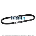 Curea transmisie cu caneluri Ford EcoSport 2019-2023 1.5 TDCi EcoBlue 125 cp ZTJA, ZTJB, ZTJC diesel