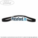 Curea transmisie cu caneluri Ford Tourneo Connect 2013-2018 1.0 EcoBoost 100 cp B3GA, M2GA, M2GB benzina