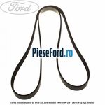 Curea transmisie fara AC 1715 mm Ford Mondeo 1993-1996 2.0 i 16V 136 cp