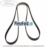 Curea transmisie fara AC 1715 mm Ford Mondeo 1996-2000 2.0 i 131 cp NGA, NGB, NGC, NGD benzina