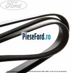 Curea transmisie fara AC cu servodirectie Ford Escort 1995-1998 1.8 16V 115 cp
