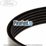 Curea transmisie fara AC cu servodirectie Ford Puma 1997-2003 1.4 16V 90 cp FHD, FHF benzina