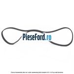 Curea transmisie fara AC cutie automata Ford Scorpio 2.0 i 115 cp
