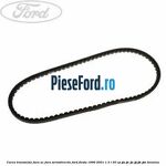 Curea transmisie fara AC fara servodirectie Ford Fiesta 1996-2001 1.3 i 50 cp JJA, JJC, JJE, JJJ, JJK, JJM benzina