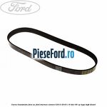 Curea transmisie fara AC Ford Tourneo Connect 2013-2018 1.6 TDCi 95 cp TZGA, TZGB diesel