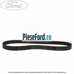 Curea transmisie fara AC si fara servodirectie Ford Ka 1996-2008 1.3 i 50 cp