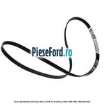 Curea transmisie Ford Focus 2014-2018 2.0 ST 250 cp R9DA, R9DB, R9DC, R9DD benzina
