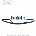 Curea transmisie Ford Transit 1994-2000 2.5 TD 75 cp