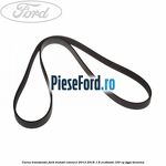 Curea transmisie Ford Transit Connect 2013-2018 1.6 EcoBoost 150 cp